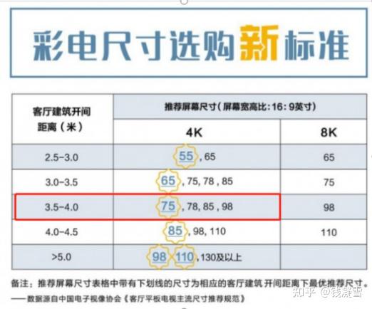 75英寸TCL电视选购攻略_75英寸TCL电视推荐_tcl液晶电视usb支持什么格式