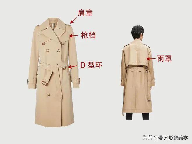 burberry 风衣 颜色_选购风衣_风衣颜色搭配