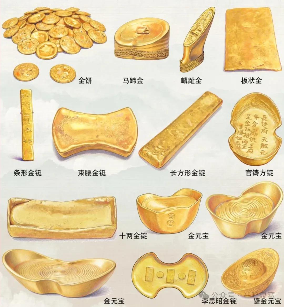 金元宝骗局识别_古代玉枕头图片及价格_真假古董鉴定