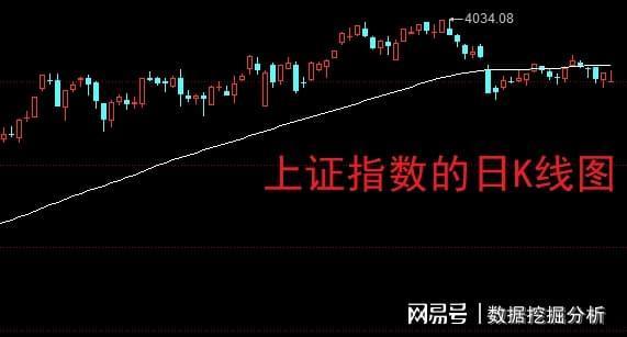 打新股行情分析_锡华科技中签结果_股票发行价是什么意思