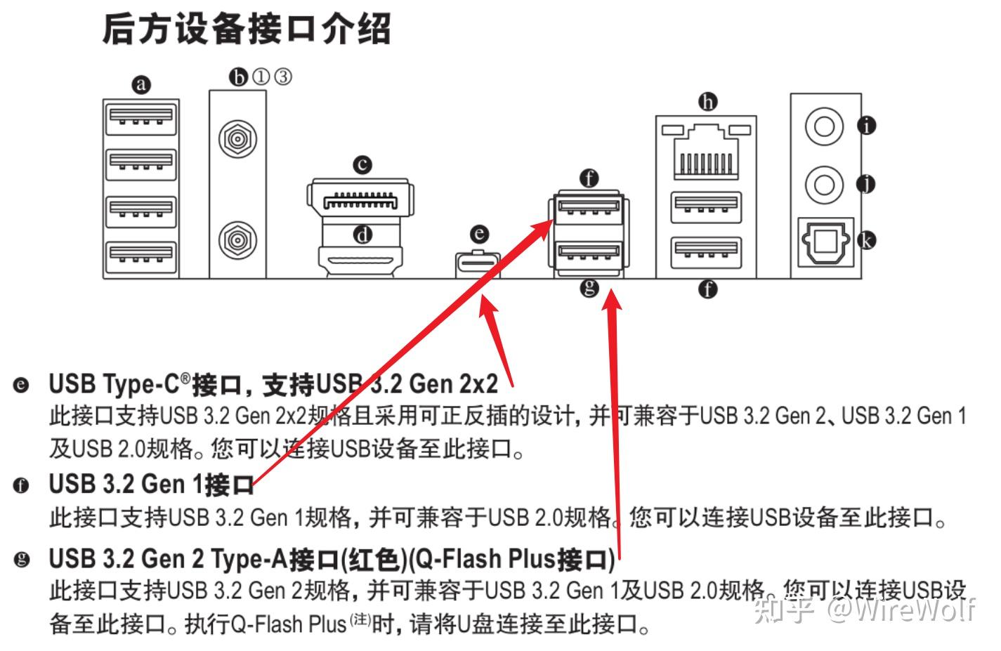 USB3.2带宽测试_USB接口速度对比_pci网卡要驱动吗