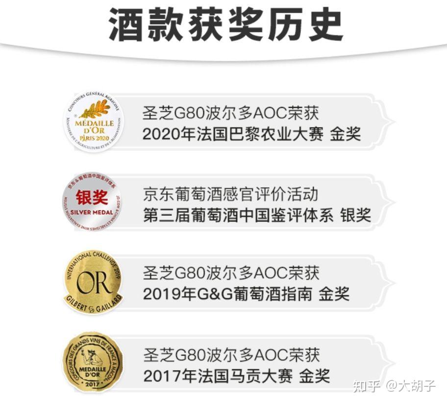 入门级葡萄酒推荐_红酒有沉淀物正常吗_男士加强型葡萄酒