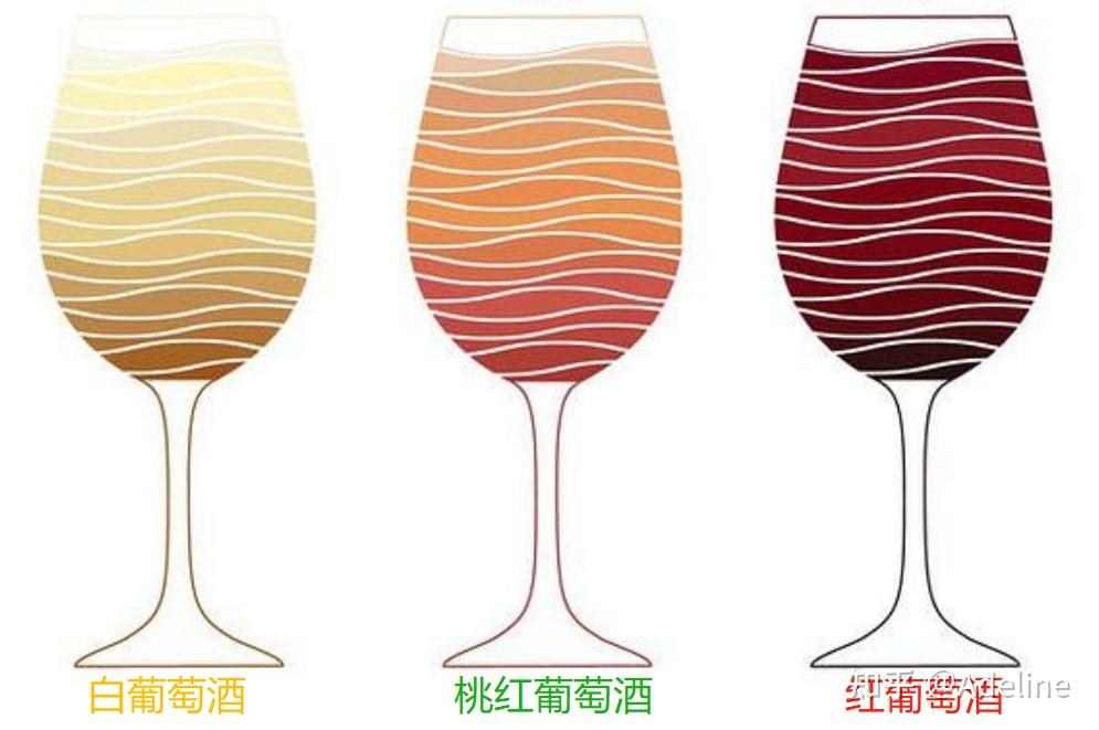 如何挑选好喝不贵的红酒_红酒入门知识_红酒有沉淀物正常吗