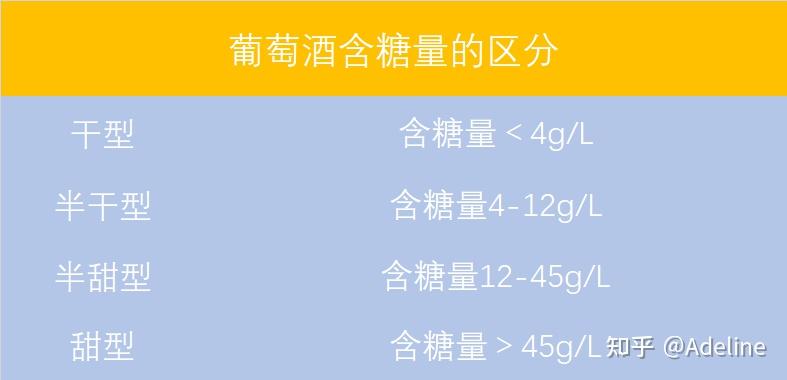 红酒入门知识_如何挑选好喝不贵的红酒_红酒有沉淀物正常吗