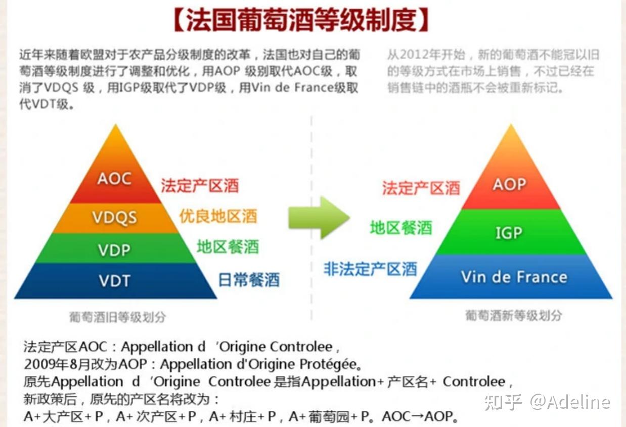 红酒入门知识_如何挑选好喝不贵的红酒_红酒有沉淀物正常吗
