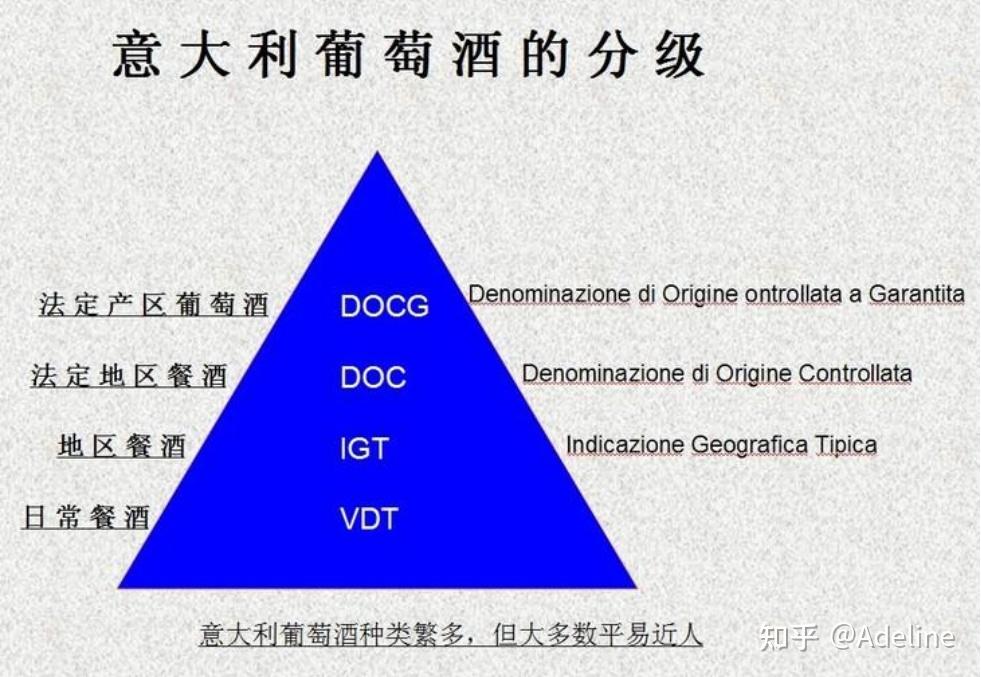 如何挑选好喝不贵的红酒_红酒有沉淀物正常吗_红酒入门知识