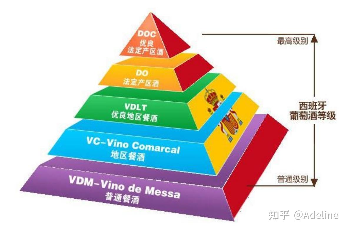如何挑选好喝不贵的红酒_红酒入门知识_红酒有沉淀物正常吗