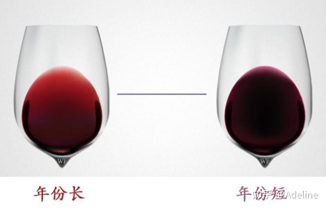 如何挑选好喝不贵的红酒_红酒有沉淀物正常吗_红酒入门知识