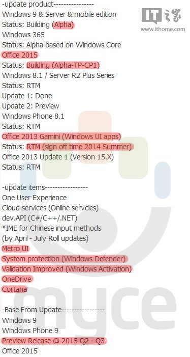 win9系统什么时候出_Win9 2015年夏季发布时间_Win9 Alpha阶段开发进度