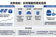 光热电站被逼晒太阳，产业链如何破解长时储能缺口？