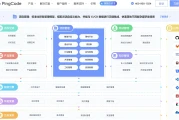 医疗器械项目管理系统怎么选？易成云PMS帮你搞定合规与效率