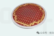 AI芯片订单爆满，旺矽探针卡预付款锁定产能