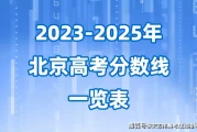 北京2026一本录取率约69%，分数线连降三年