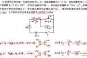 电功率题总丢分？一招破解滑动变阻器取值范围