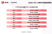 二手数码影像产品618热卖，短视频刚需引爆便携设备