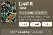 扫毒风暴大结局槽点多：大毒枭卢少骅暴露后躲藏手段被吐槽