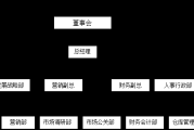 市新能源汽车产业发展规划：车企如何布局新能之城