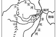 湿地生态系统教学图：三江平原变良田有何影响