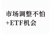 基金申购赎回时间：搞懂几点买几点卖