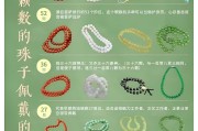 108颗佛珠手链戴哪只手？记住这3招