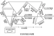 洋流分布图与渔场：看懂风海补偿密度流