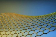 绿之韵生态纺织产品：石墨烯黑科技，透气抗菌更舒适
