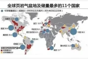页岩气是未来能源新宠，页岩油与气有何不同？