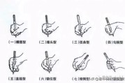 硬笔书法教学：孩子握笔发力两个关键点