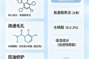 牛奶洗脸能中途换牌子吗？小心闭口反复找上门