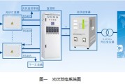 光伏发电设备监控系统供电神器，省成本更安全