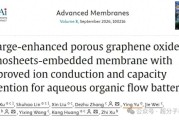 酸刻蚀氧化石墨烯，提升液流电池隔膜离子选择性