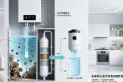 全屋中央水处理系统真有用吗？对健康家电都好