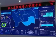 碳交易平台如何管碳？台儿庄模式助企业减排