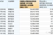 新三板股转公示吴亚洲 关联净利超5000万企业