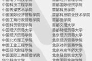 鹤壁市教育网提醒：河南2026年正规大学名单公布，考生认准这些