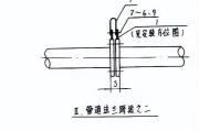哪些地方必须做静电跨接？接地标准一次说清