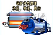 锅炉设备系统及运行：承压锅炉工作原理与用途