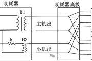 ZPW2000A轨道电路故障排查方法，给电务人员新思路