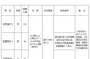 2026年湖南张家界协辅警招聘复习资料，备考必看