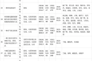 双面开关柜专利公开，复合开关箱散热与空间利用新突破