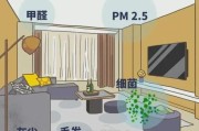 室内环境污染知识：你家空气里藏着哪些看不见的健康杀手？