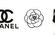 香奈儿包包年年涨价，coco chanel女士的赚钱魔力