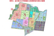 2026年金乡三中中考排名，家长速查孩子能上哪所初中？
