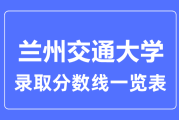 兰州交通大学分数线参考：2022甘肃一本理科458