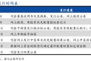 锦浪转债值多少？中签率极低，上市预计约121元