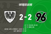 德乙半场：邦杜梅开二度？汉诺威96两球领先被追平