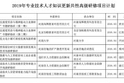 河南继续教育2019年培训政策与材料要点