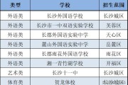 长沙小升初特色学校及体艺后备人才基地招生方式介绍