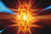 核聚变和核裂变视频：1克铀能量等于多少吨煤？