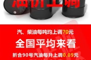 国内油价调整周期：28日24时起每升涨5分，加满多花2.5元